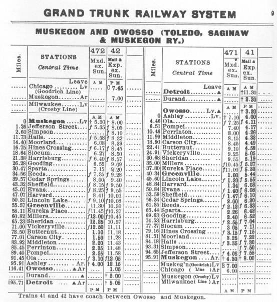 Schedule in 1915